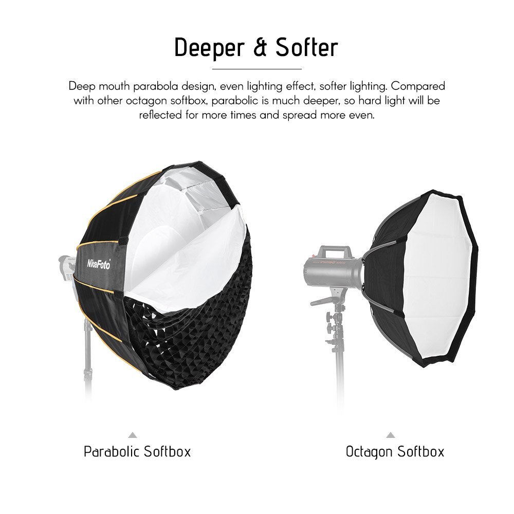 US NiceFoto 90cm Deep Parabolic Folding Softbox Quick Set-up Bowens Softbox+Grid