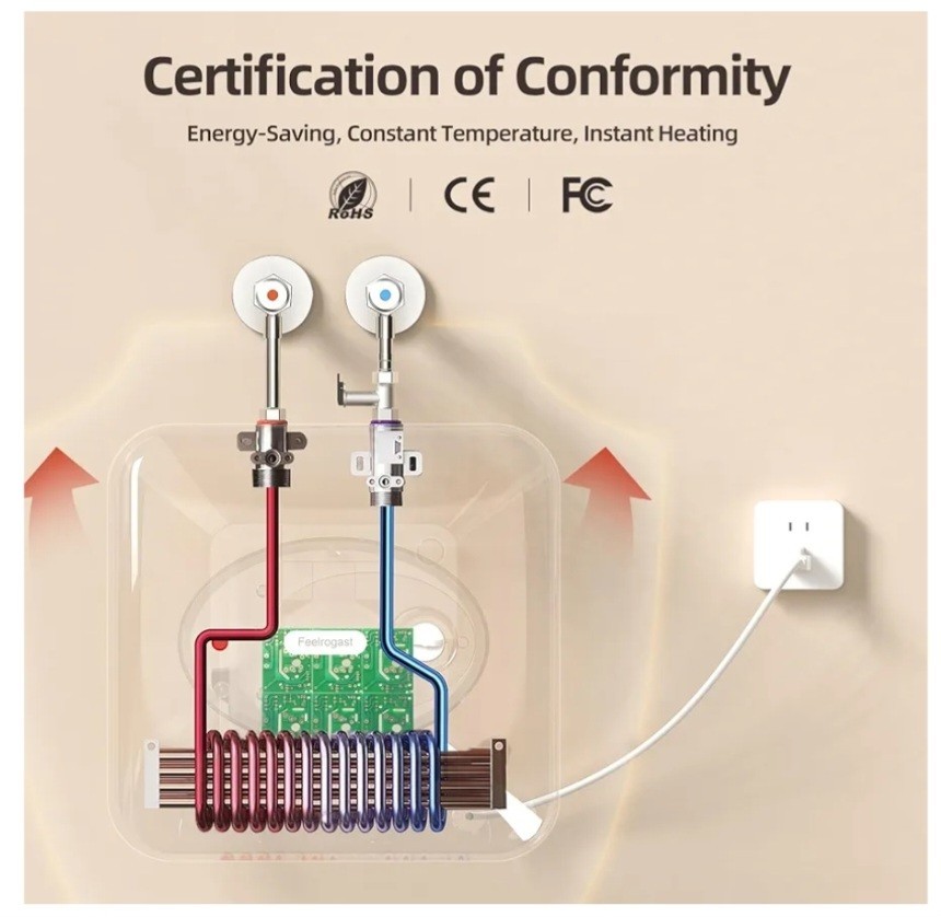 Feelrogast Electric Tank Water Heater-8 Gallon Under Sink Hot Water, 120V 1500W