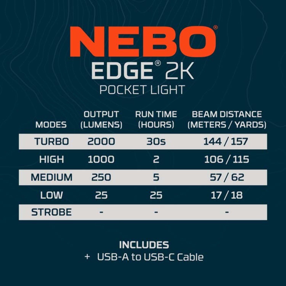 NEBO Edge 2K Pocket Light Tactical LED Flashlight