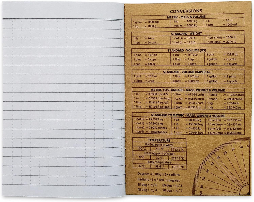 Field Notes Notebooks 5 Pack | Small Field Memo Book Notepad Refill Universal