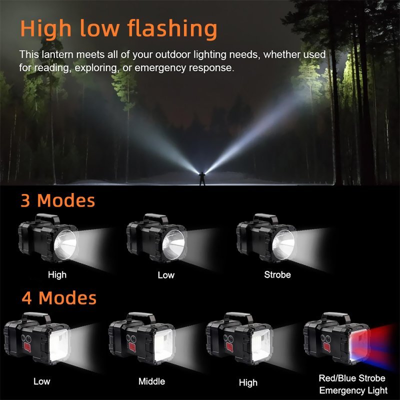 Portable Ultra-Bright LED Searchlight Handheld Spotlight Rechargeable Flashlight