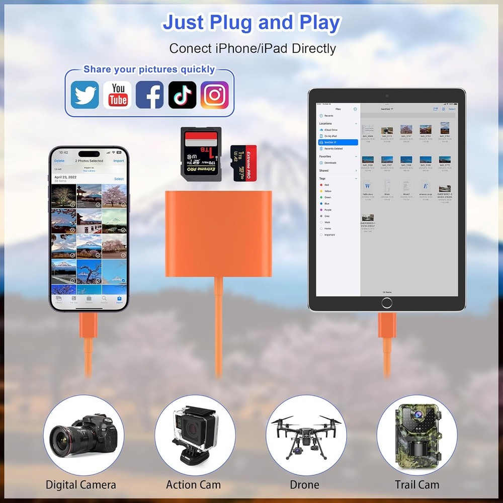 SD Card Reader for iPhone, Memory Card Reader with USB-C to Light-ning Adapter P