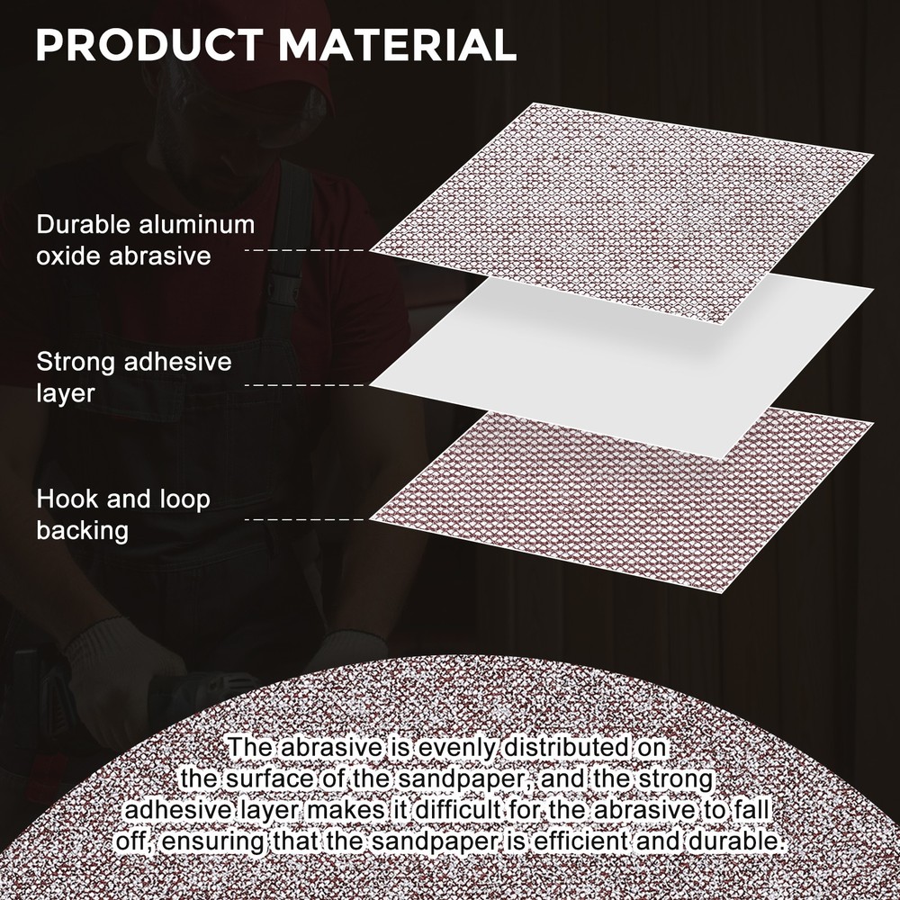 3 Pcs 2 Inch 40 Grit Hook and Loop Grid Sanding Discs