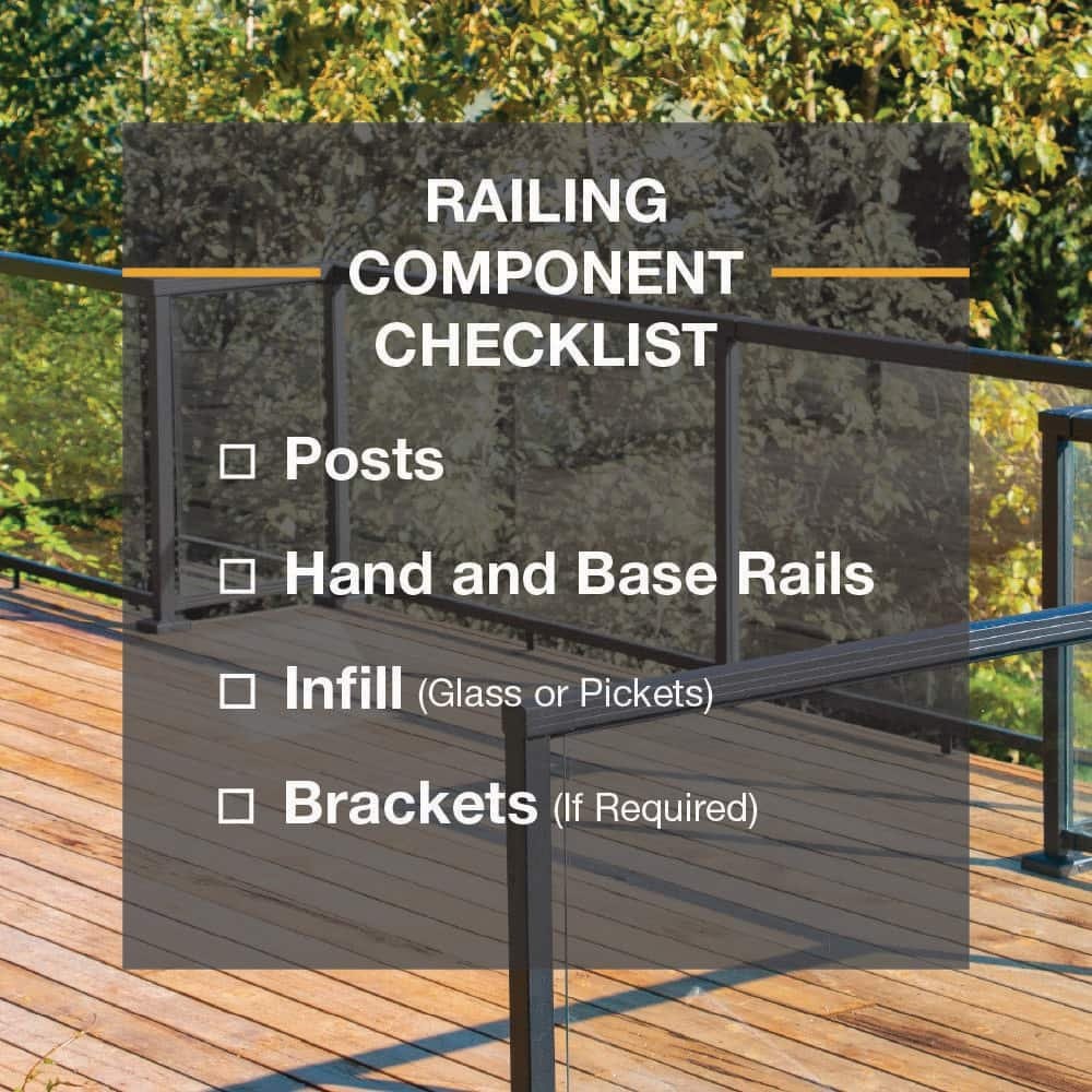 PEAK Aluminum Railing Horizontal Angle Bracket Kit Matte Black 36" 36951