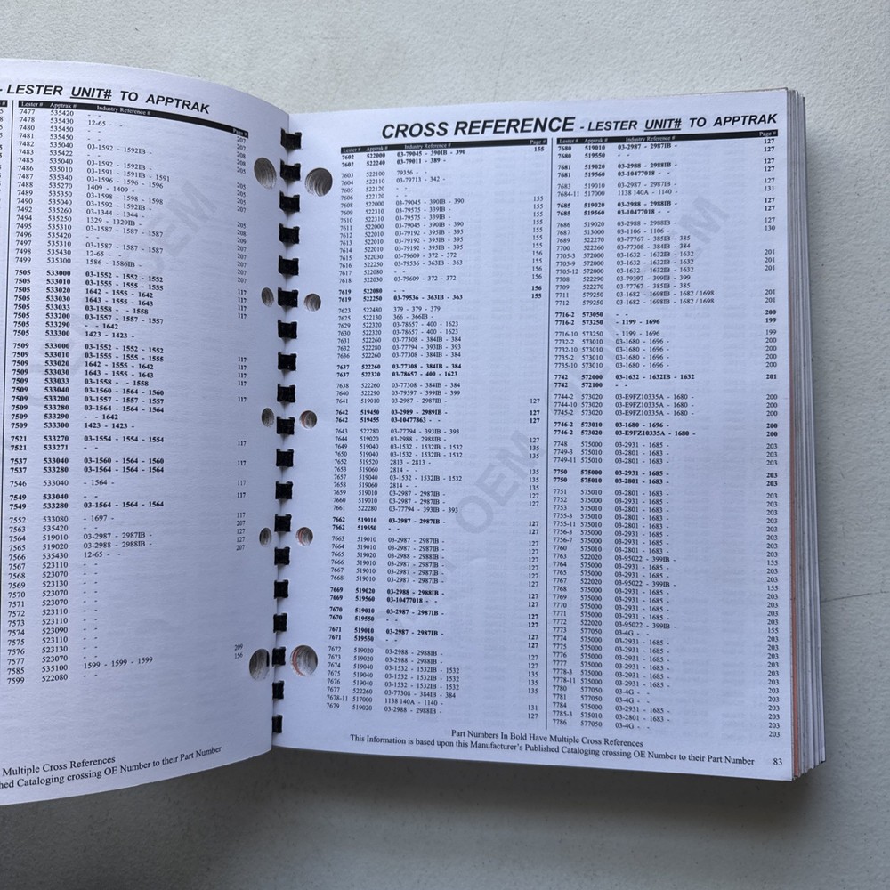 OEM 2004 Armatures, Rotors And Stators ID Guide
