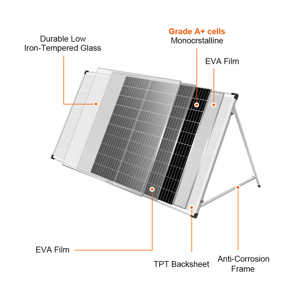 Portable 200W Solar Panel, Foldable & Rigid for Boat, RV, and Emergency Power