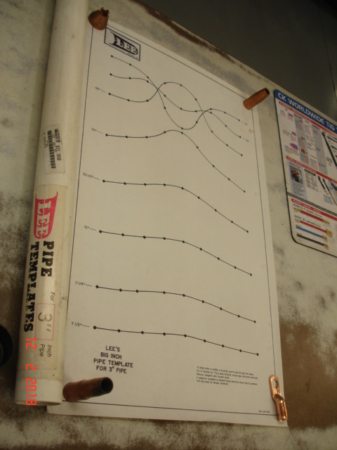 Lee Pipe Template SHEET 3" Pipe Old Stock