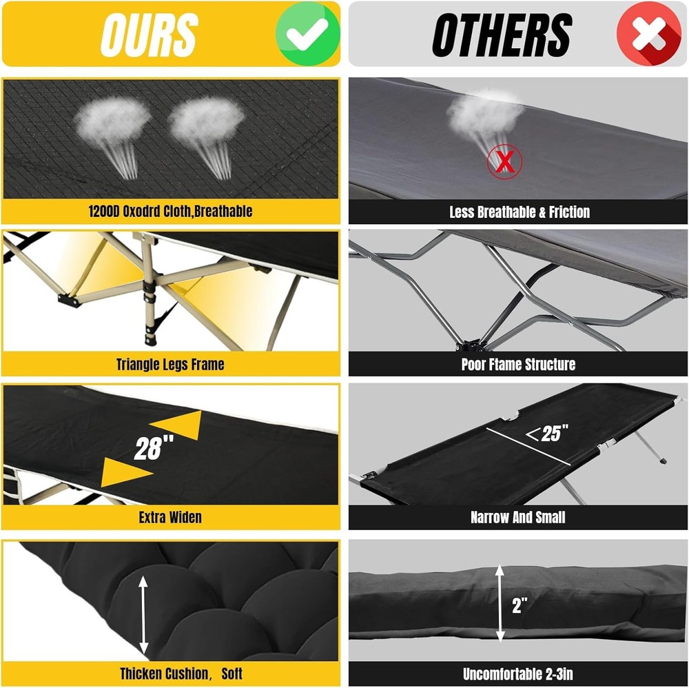 YELLOW JACKET Folding Camping Cot for Adults,600LBS Max Load,28" Wide Sleeping C