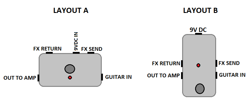 Guitar Loop Pedal - True Bypass Looper - Effects FX