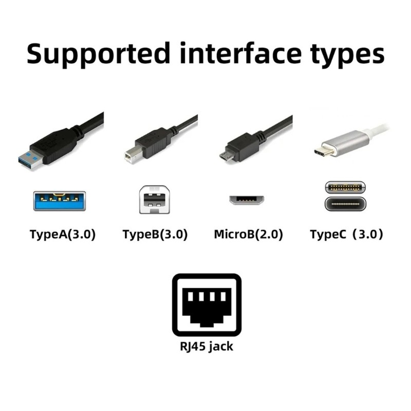 Efficient USB Cable Tester For Type C Microed B And RJ45 Cord Testing