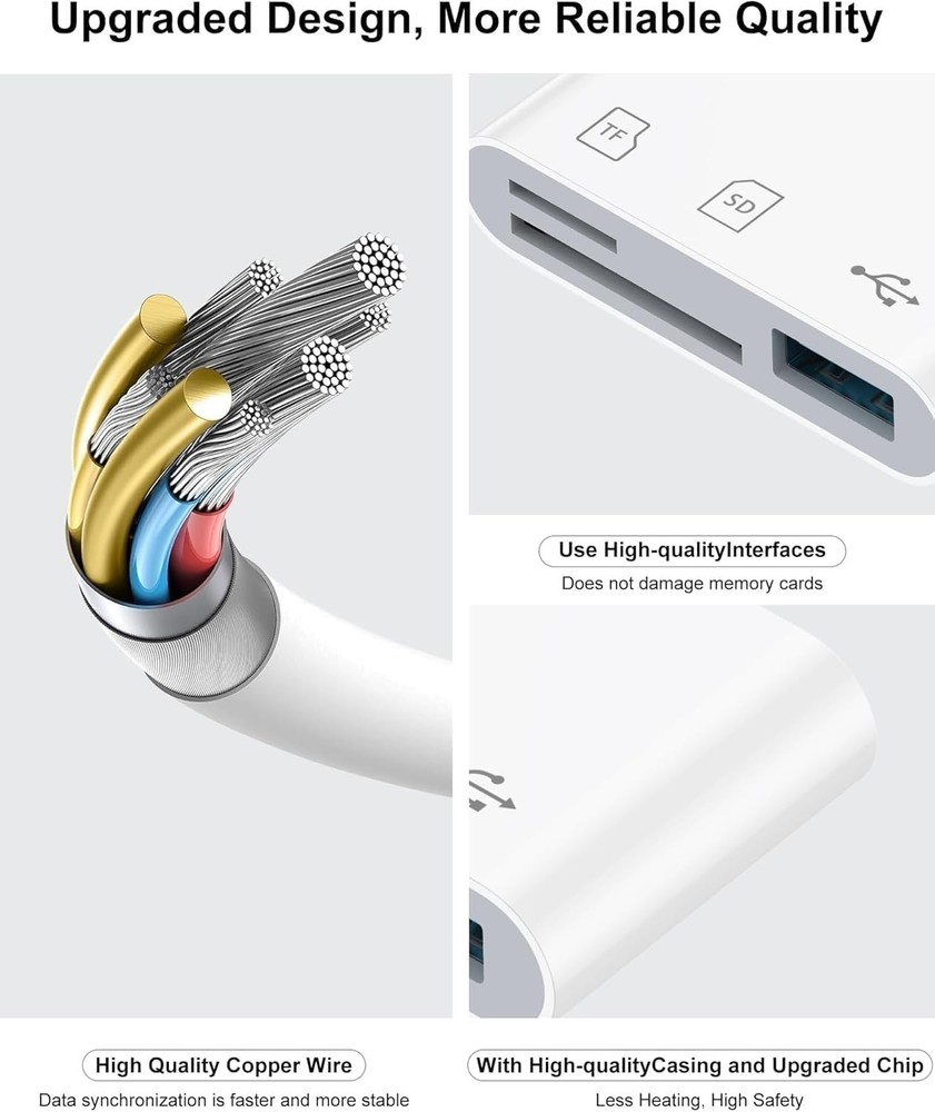 USB C & Lightning SD Card Reader - High-Speed 512GB Capacity for iPhone & iPad