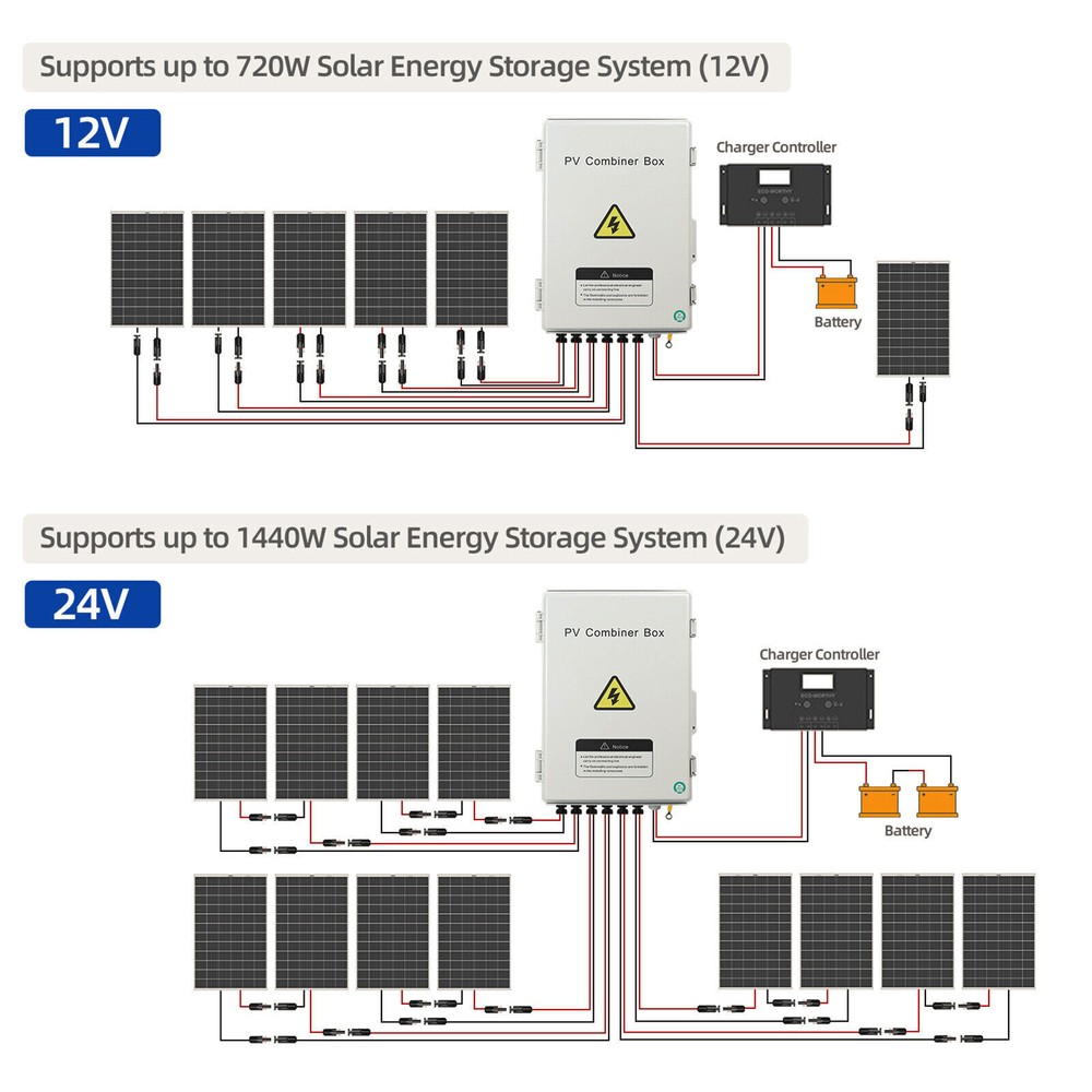 6 String Solar PV Combiner Box Circuit Breaker Junction Box For Solar System