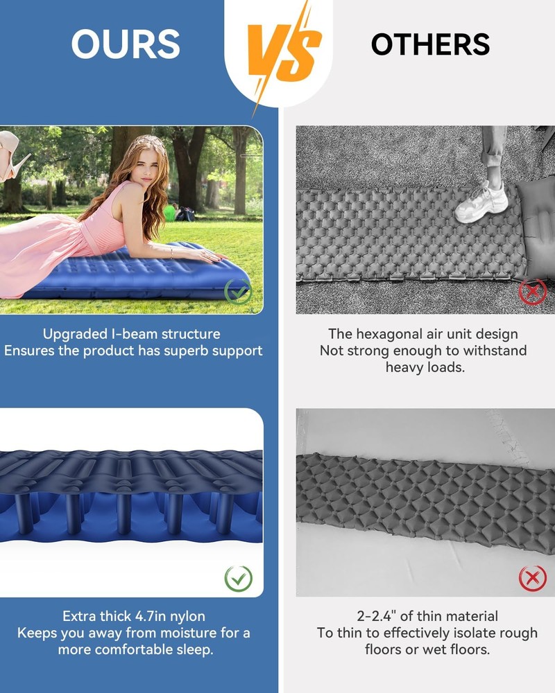 HiiPeak Sleeping Pad for Camping- Ultralight Inflatable Sleeping Mat with Built-