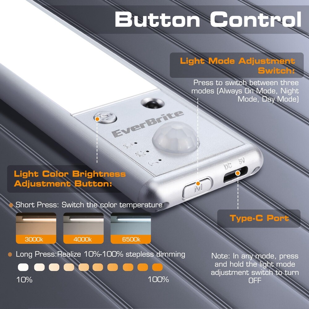 2 Pack 78LED Under Cabinet Lighting, Motion Sensor Light with Remote Control