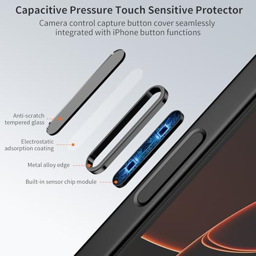2 Pack Camera Control iPhone 16 Pro/16 Pro Max Black Titanium (Black Edge)