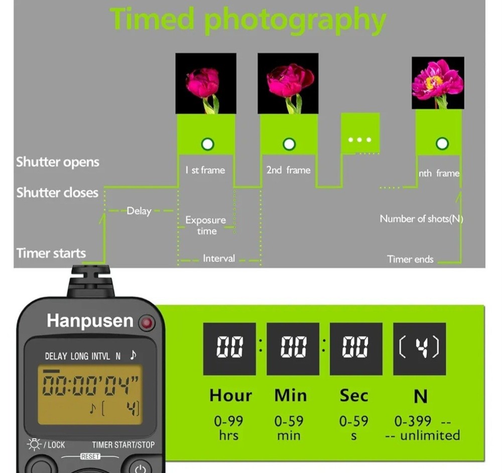 Hanpusen TR-90 Remote Switch With Digital Timer For Camera Shutter Use Open Box