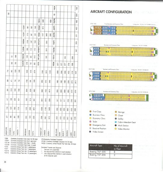 Royal Brunei timetable 2002/03/31