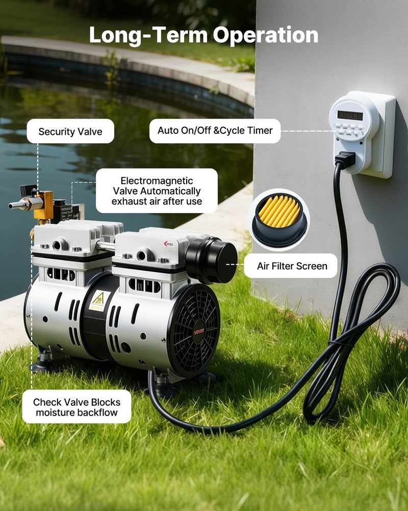 VEVOR 5.2CFM Pond Aeration System for 3 Acres Lake 3/4 HP Compressor Diffuser