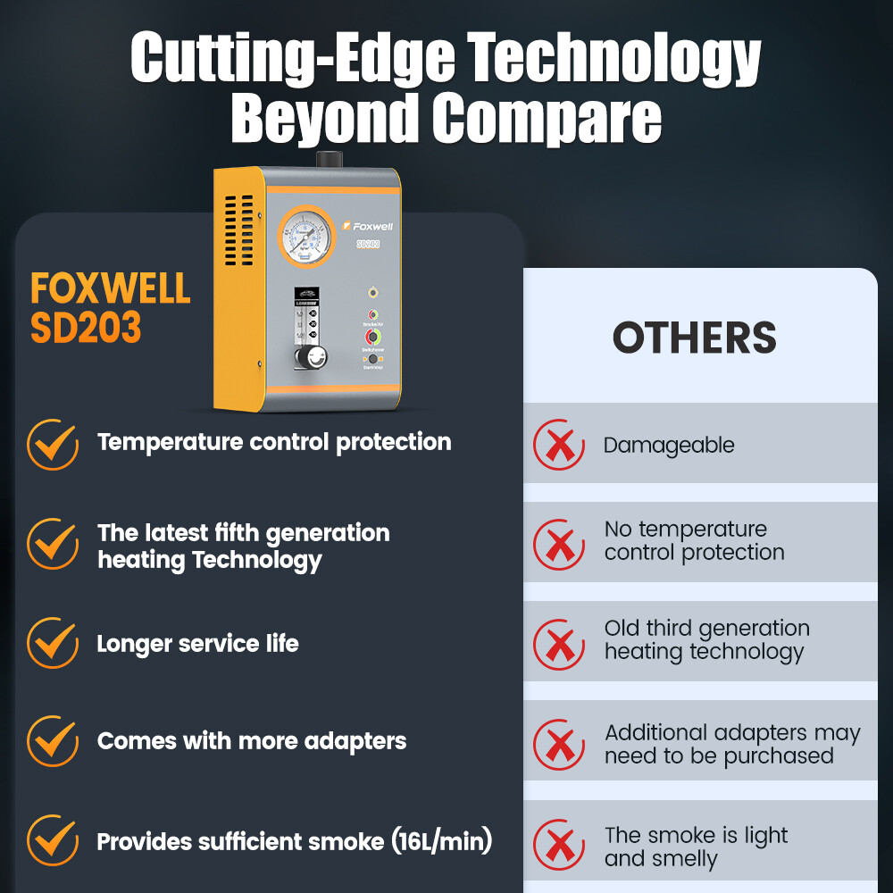 FOXWELL SD203 Pipe System EVAP Smoke Machine Diagnostic Leakage Detector Tester