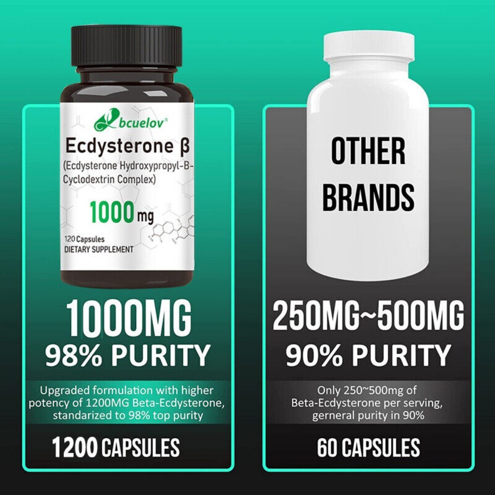 Beta-Ecdysterone Complex with Hydroxypropyl-β-Cyclodextrine 120 Capsules