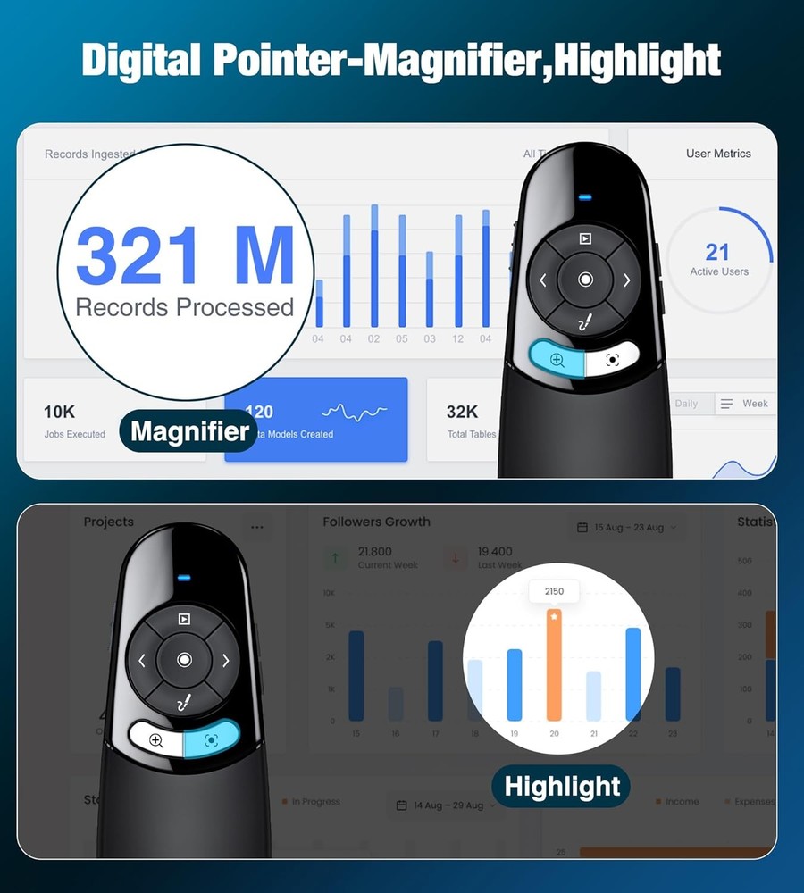 Presentation Clicker Remote 2‑in‑1 Type‑C Wireless Pointer w/ Magnifier