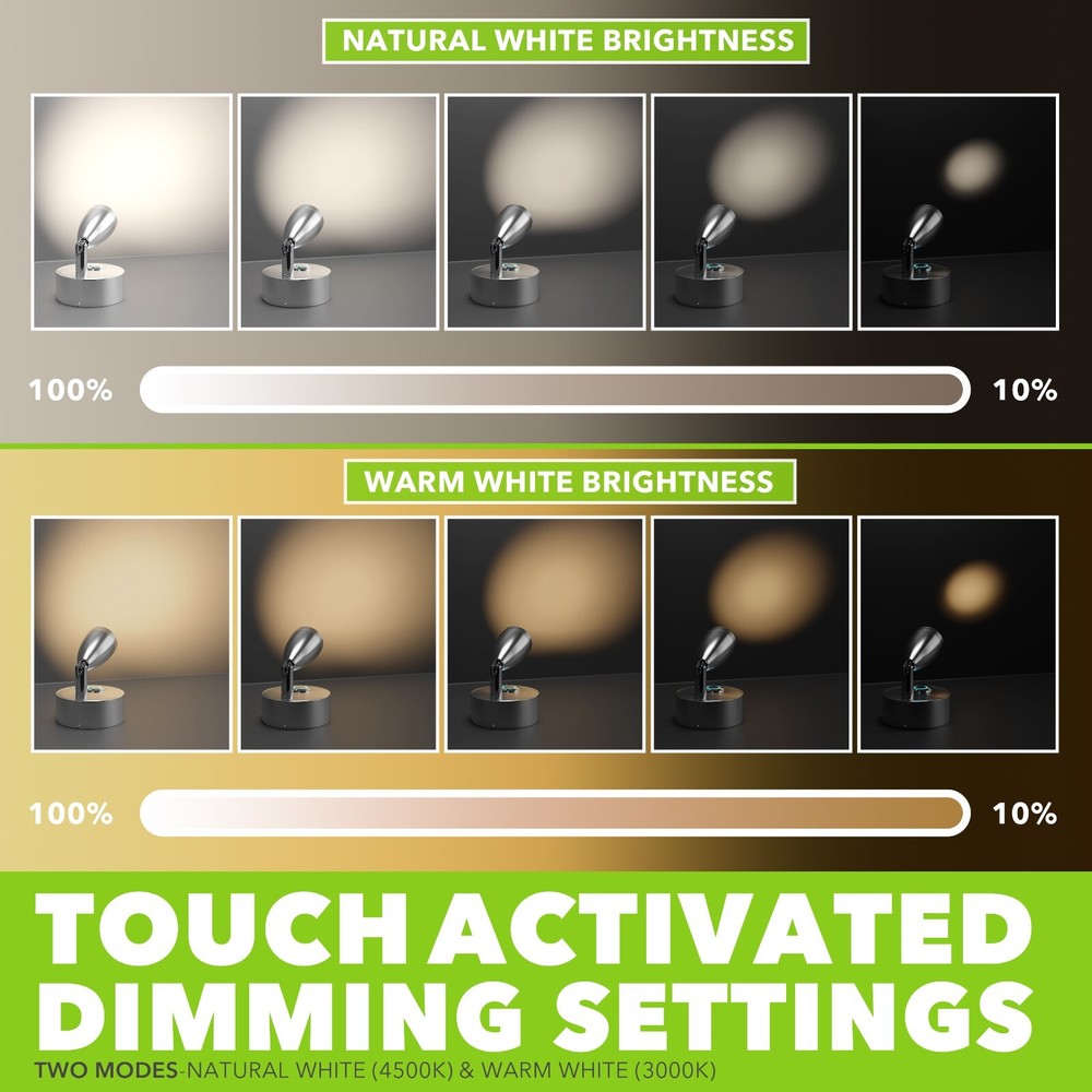 2 PK 4" RV Reading LED Lamp 12V LED Lights Interior Rotatable Wall Reading Light