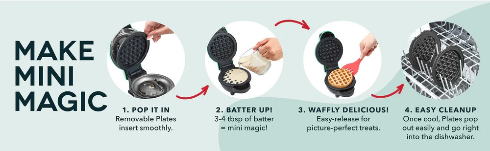 Dash MultiMaker® Mini Maker Compact Waffle Maker for Family Breakfasts - Purple