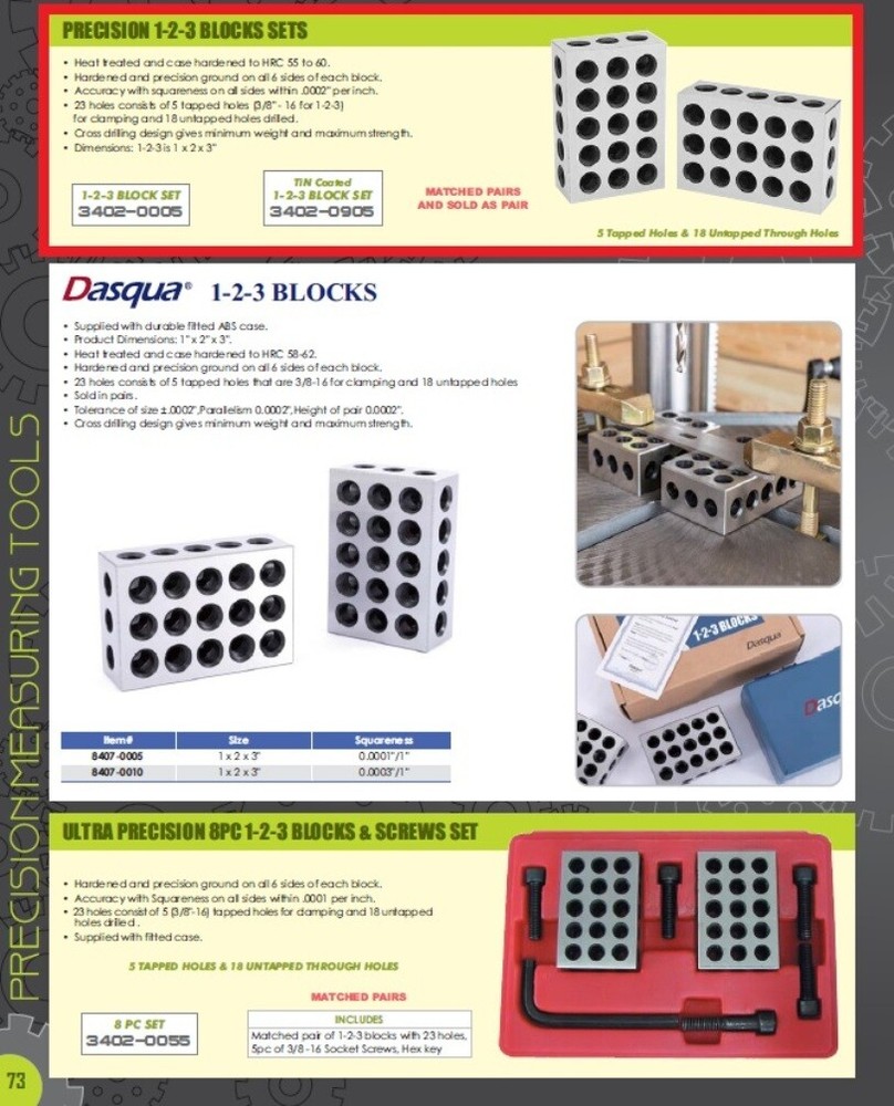 1-2-3 TiN Coated Block Set (3402-0905)
