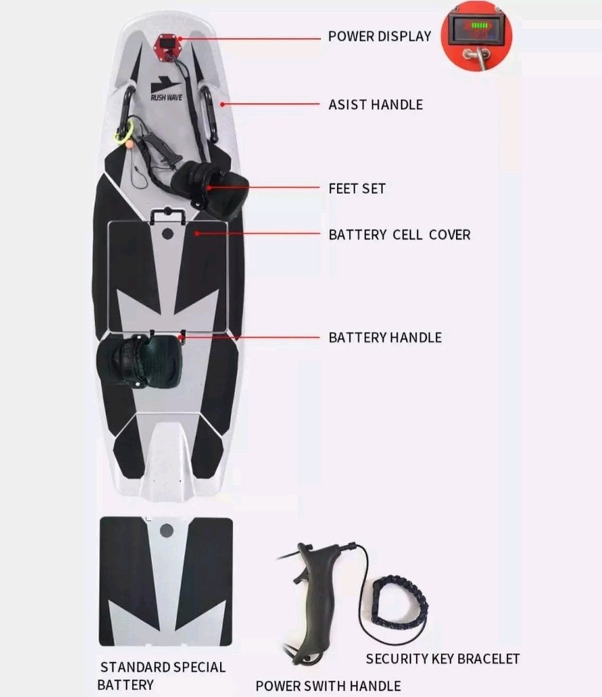 Electric Surf Board