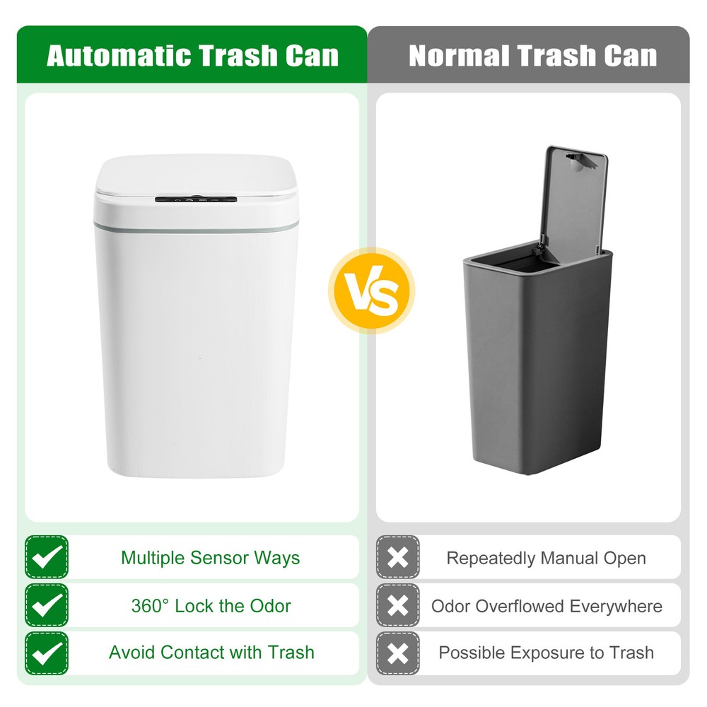 Touchless 4.22 Gallon Automatic Motion Sensor Smart Trash Can Bathroom Trash Can