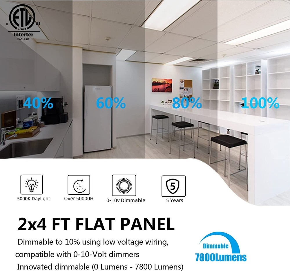 4Pack 2x4 FT LED Light Flat Panel, 8400 LM Dimmable Recessed Drop Ceiling Lights