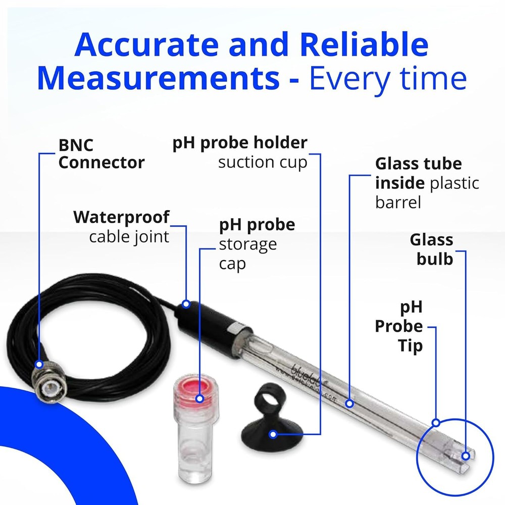 Bluelab Ph Probe For Hydroponics Waterproof Nutrient Solution Testing 6.9X1.6