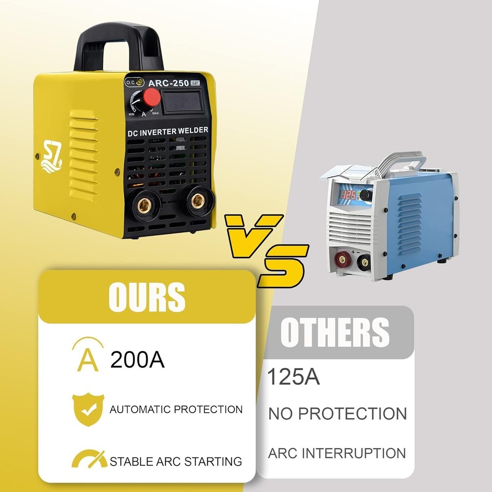 Welding Machine 110V Portable 200Amp Beginner Friendly LCD Display Tools