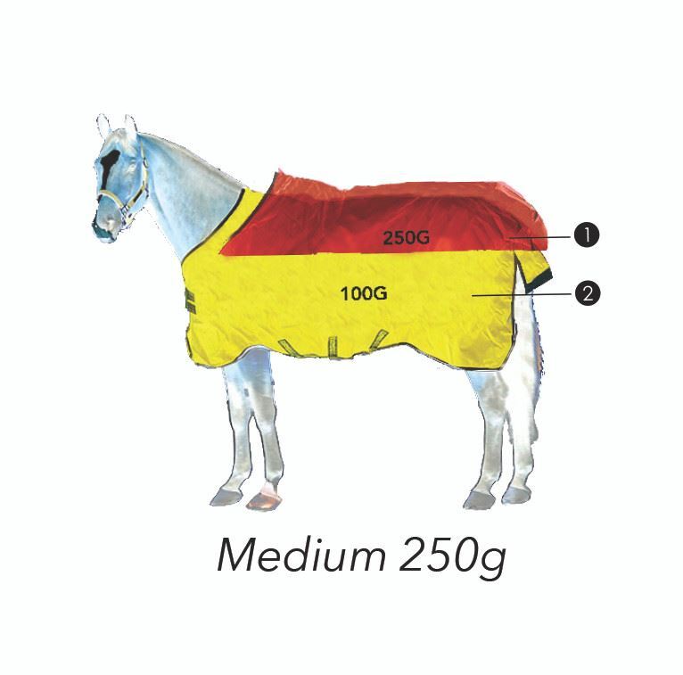 Rhino Plus Turnout with Vari-layer Medium - 250g - Navy Check