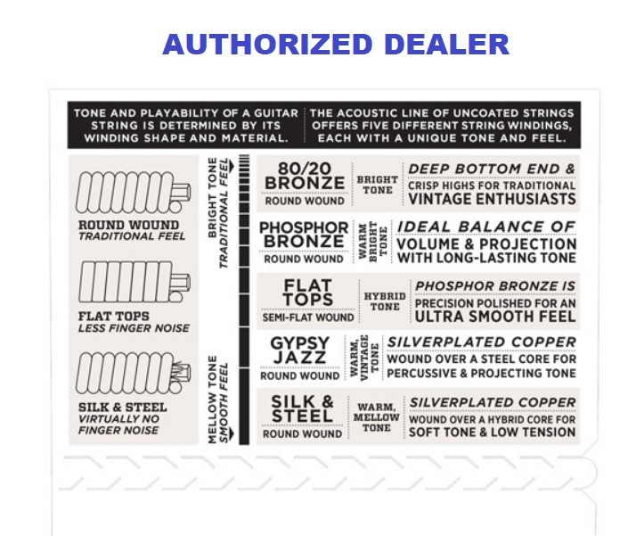 3 Sets D'Addario EJ17 Acoustic Guitar Strings EJ17-3D Phosphor Bronze Medium