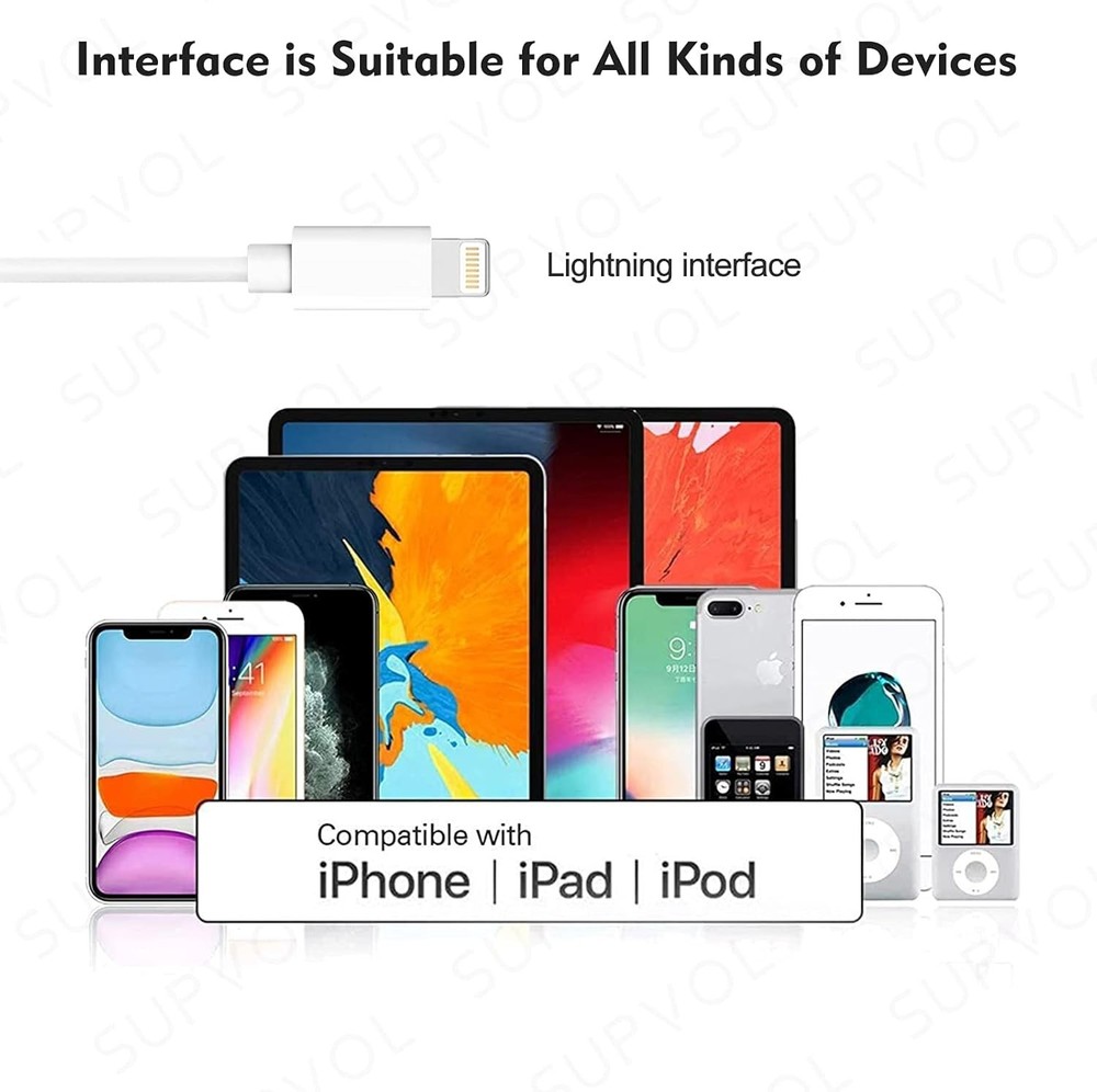 Apple Earbuds with Lightning Connector, 2Pack [Apple MFi Certified] iPhone