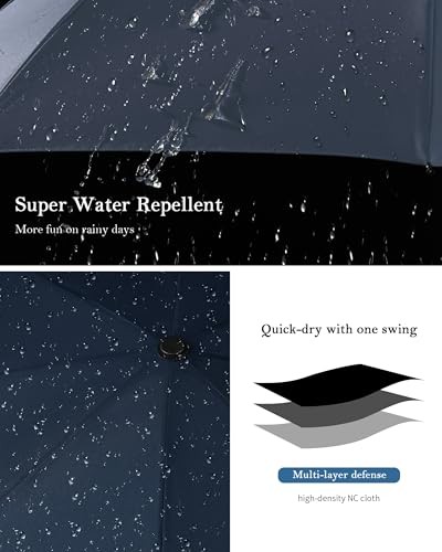 Windproof Travel Umbrella, Automatic Folding Compact Lightweight HS02-BLUE