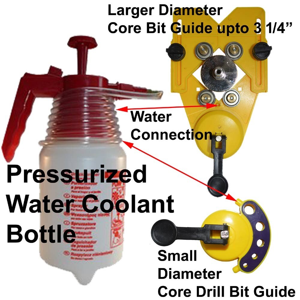 Diamond Hole Saw Drill Guide Set + Water Feed System Keep Bits Straight and Cool