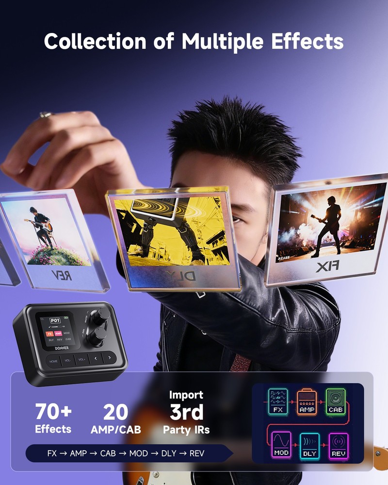 Donner Pocket AMP Digital Electric Guitar Effects Processor Multi-Effect Pedal