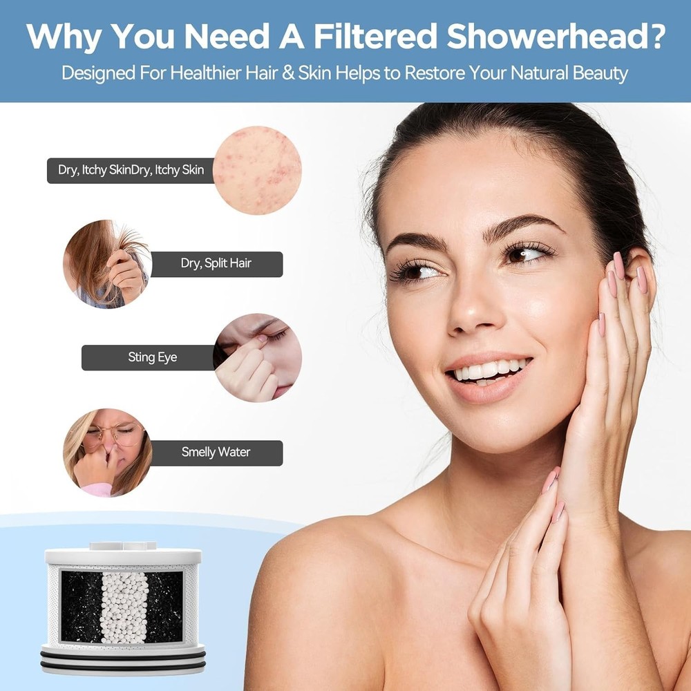 MakeFit Shower Head Activated Carbon Filter Replacement Cartridge 1, 2 PACKS