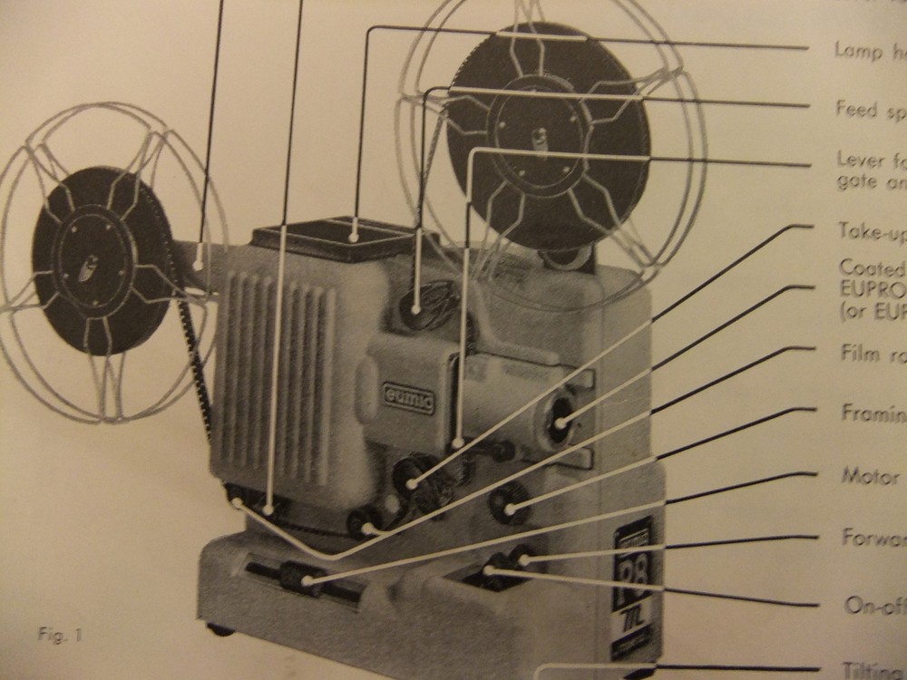Instructions cine projector EUMIG P8 M Imperial - Email/CD