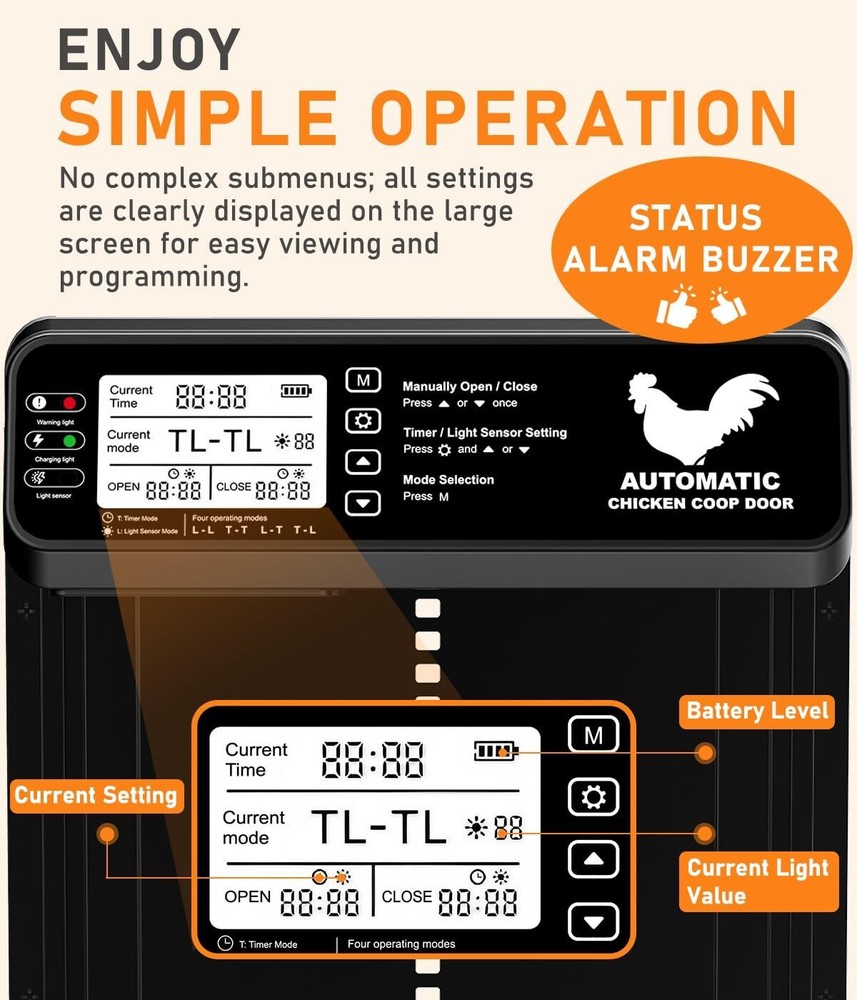 Automatic Chicken Coop Door Solar Powered with Timer/Light Sensor, Solar Chic...