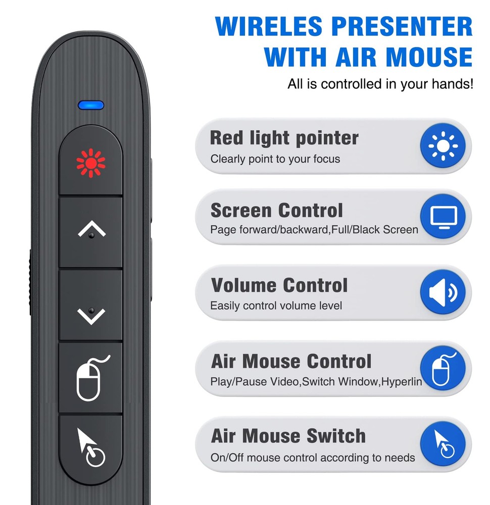 Wireless Presenter Remote with Air Control, Rechargeable USB A&C Presentation...