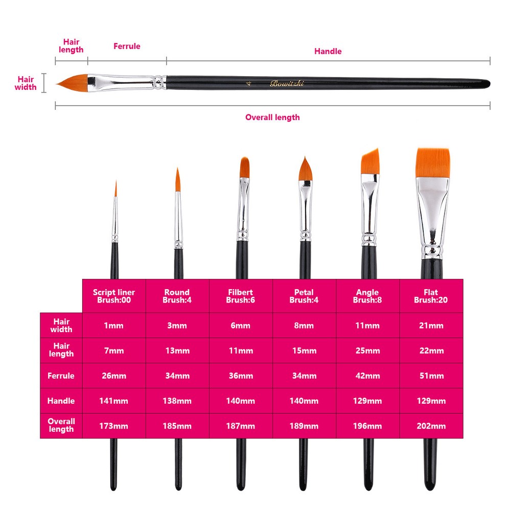 Bowitzki Split Cakes Face Paint Kit Professional Brush Stencils for Halloween