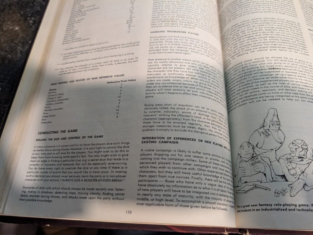 Advanced Dungeons & Dragons Dungeon Masters Guide 1979 4th Printing D & D Nice!