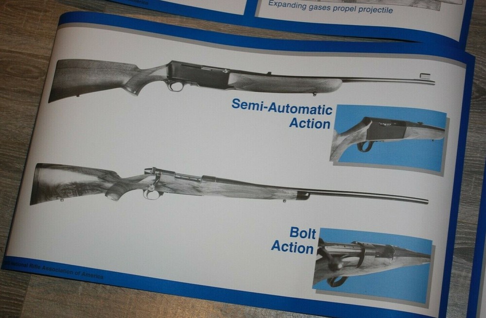 2010 NRA 8 POSTER SET RIFLE POSTERS