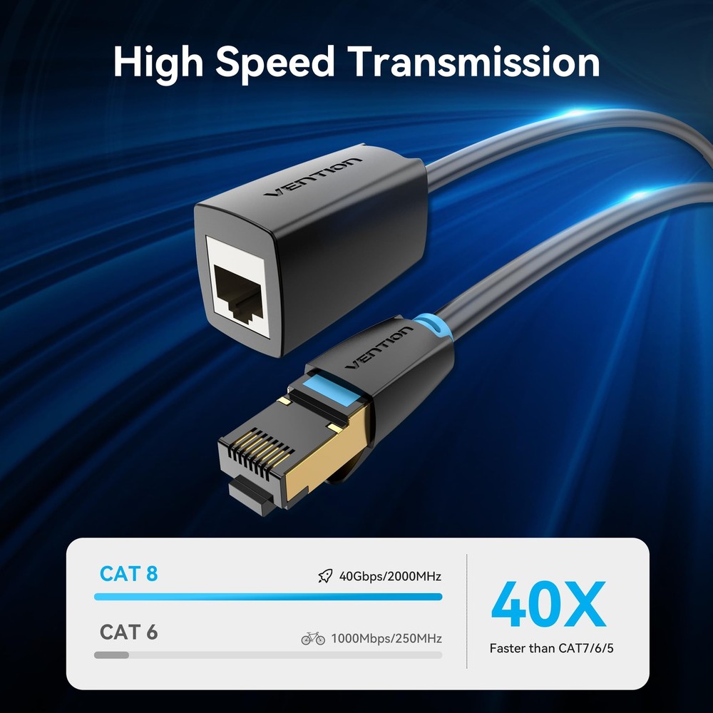 VENTION Cat 8 Ethernet Extension Cable 10FT 40Gbps LAN Cable Extender Cat8 FT...