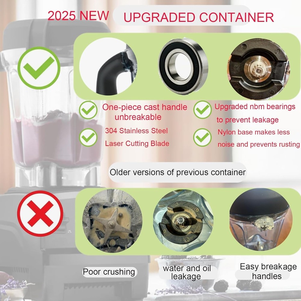 Blender Container for Professional Series