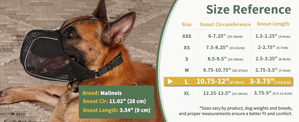 Dog Muzzle, Patented Mesh Muzzle with Panting Room for Lar