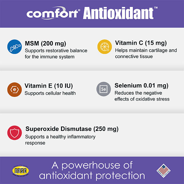 PeakTails Antioxidant for dogs - Immune Support